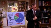 Click to watch 'Net Worth' (popup) Everybody Loves Raymond
